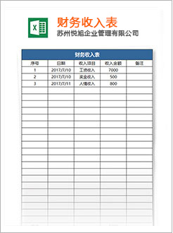 雷州代理记账